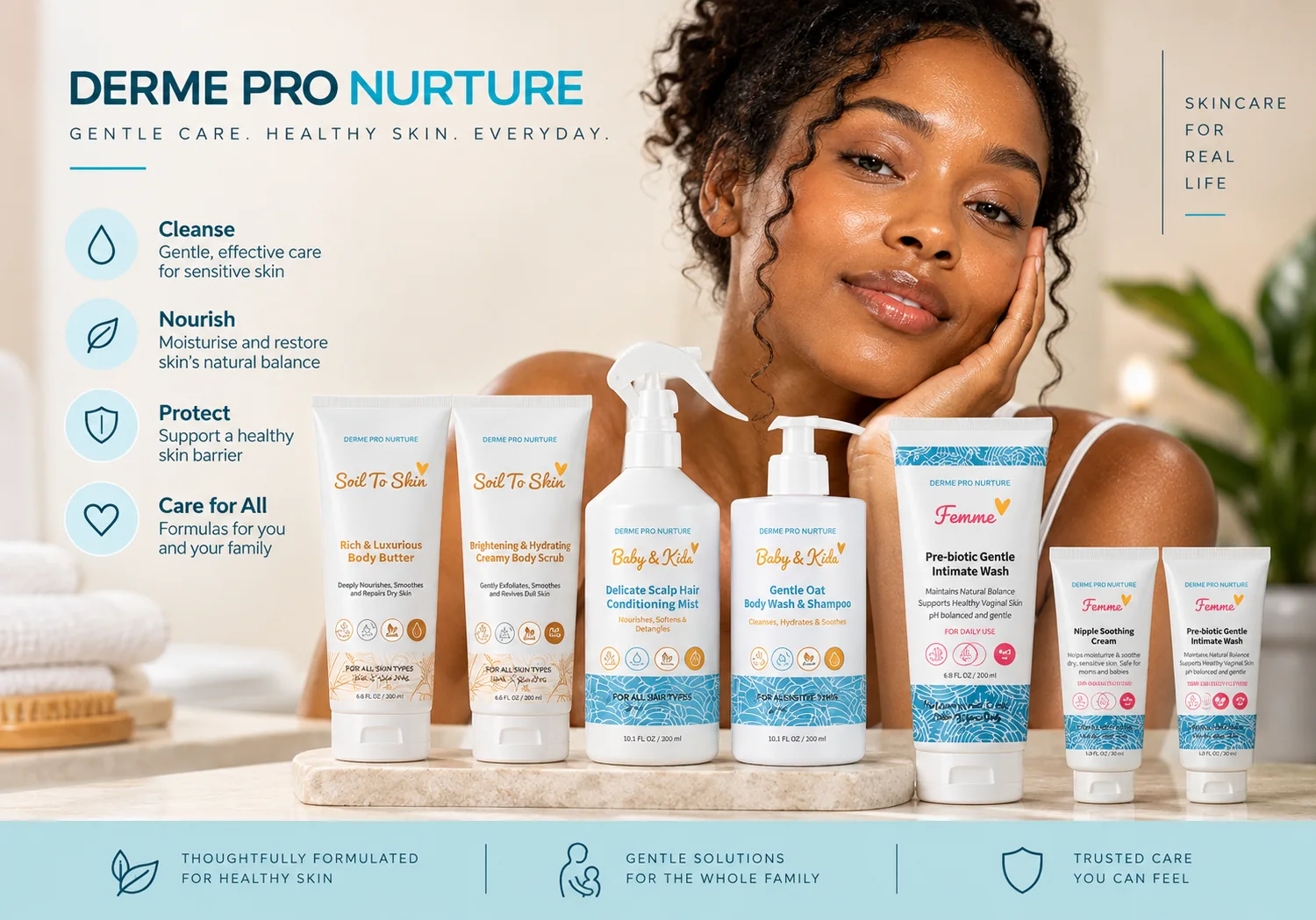 Derme Pro Nurture